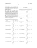 NONAQUEOUS SOLVENT AND NONAQUEOUS ELECTROLYTIC SOLUTION FOR ELECTRICITY STORAGE DEVICE AND NONAQUEOUS ELECTRICITY STORAGE DEVICE, LITHIUM SECONDARY BATTERY AND ELECTRIC DOUBLE LAYER CAPACITOR USING THE SAME diagram and image