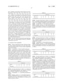 NONAQUEOUS SOLVENT AND NONAQUEOUS ELECTROLYTIC SOLUTION FOR ELECTRICITY STORAGE DEVICE AND NONAQUEOUS ELECTRICITY STORAGE DEVICE, LITHIUM SECONDARY BATTERY AND ELECTRIC DOUBLE LAYER CAPACITOR USING THE SAME diagram and image