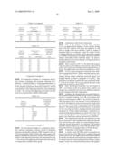 NONAQUEOUS SOLVENT AND NONAQUEOUS ELECTROLYTIC SOLUTION FOR ELECTRICITY STORAGE DEVICE AND NONAQUEOUS ELECTRICITY STORAGE DEVICE, LITHIUM SECONDARY BATTERY AND ELECTRIC DOUBLE LAYER CAPACITOR USING THE SAME diagram and image