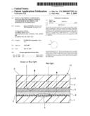 OPTICAL RECORDING COMPOSITION, HOLOGRAPHIC RECORDING MEDIUM, AND METHOD OF RECORDING AND REPRODUCING INFORMATION diagram and image