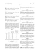 OPTICAL RECORDING COMPOSITION, HOLOGRAPHIC RECORDING MEDIUM, AND METHOD OF RECORDING AND REPRODUCING INFORMATION diagram and image