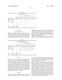 FIGURE-FORMING COMPOSITION, PROCESS FOR PRODUCTION OF FIGURES IN THREE DIMENSIONS BY USING THE COMPOSITION AND PROCESS FOR PRODUCTION OF THREE-DIMENSIONAL STRUCTURES diagram and image