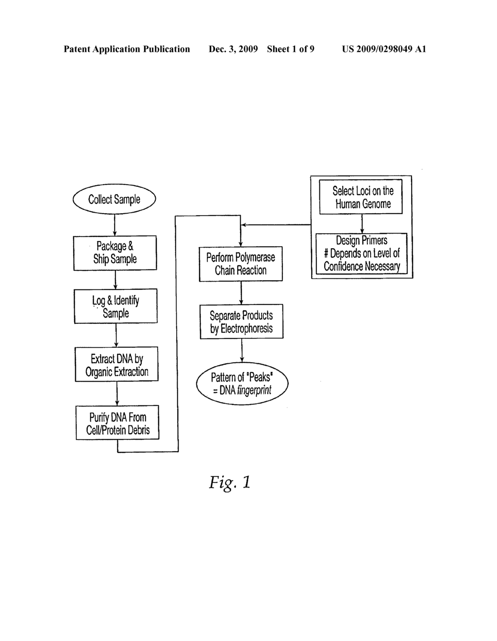 METHODS FOR SAMPLE TRACKING - diagram, schematic, and image 02