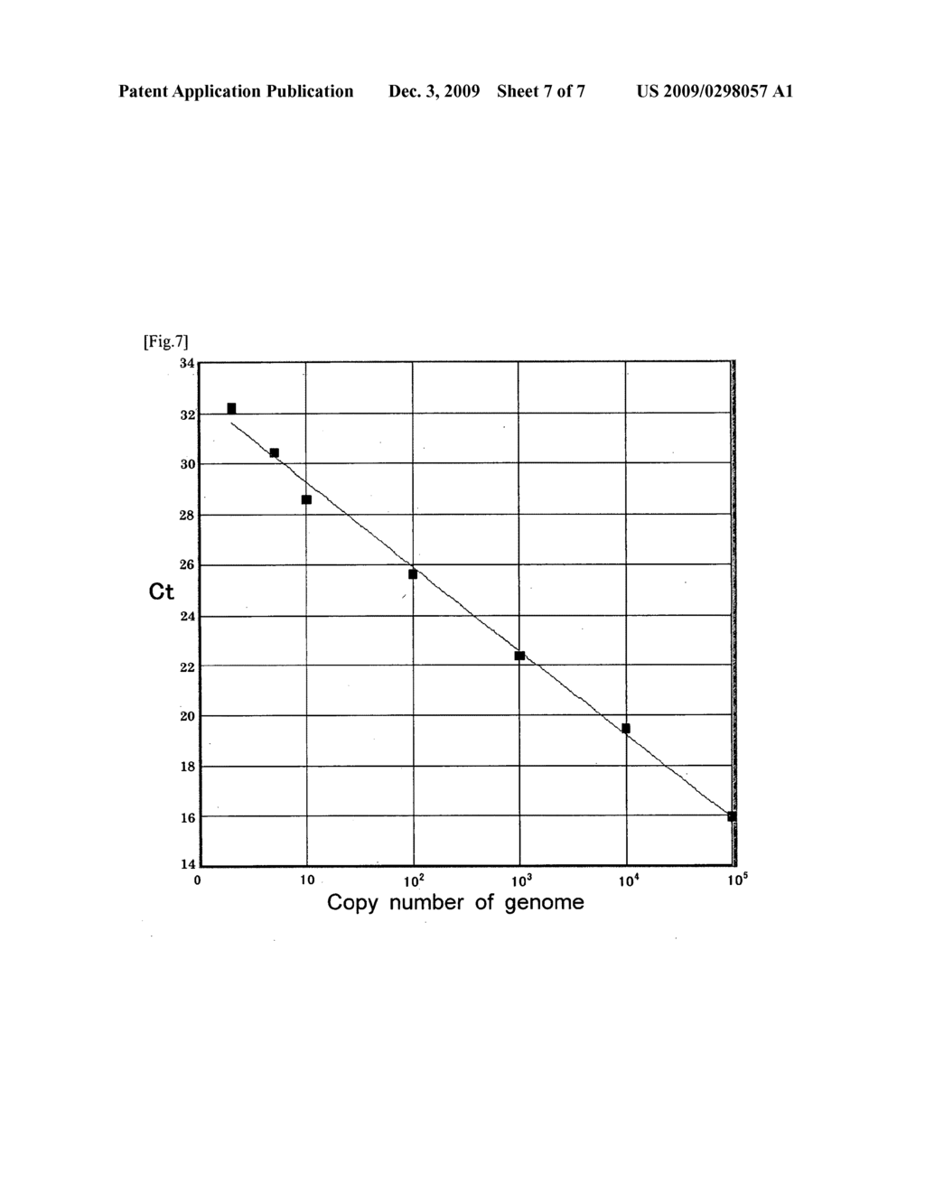 Primer and Probe for Use in Detection of Mycobacterium Kansasii and Method for Detection of Mycobacterium Kansasii Using the Same - diagram, schematic, and image 08