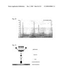 DEVICES AND METHODS FOR DETECTING CELLS AND OTHER ANALYTES diagram and image