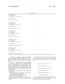 METHOD AND TEST KIT FOR THE DIAGNOSIS AND/OR MAKING PREDICTIONS ABOUT AND/OR FOR THE ASSESSMENT OF THE EFFICACY OF THERAPEUTIC AGENTS FOR THE TREATMENT OF OVARIAN CANCER AND METHOD OF PLANNING A REGIMEN FOR THE TREATMENT OF OVARIAN CANCER diagram and image