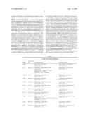 METHOD FOR TESTING DRUG SENSITIVITY IN SOLID TUMORS BY QUANTIFYING MRNA EXPRESSION IN THINLY-SLICED TUMOR TISSUE diagram and image