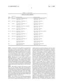 METHOD FOR TESTING DRUG SENSITIVITY IN SOLID TUMORS BY QUANTIFYING MRNA EXPRESSION IN THINLY-SLICED TUMOR TISSUE diagram and image