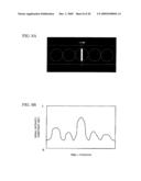 METHOD OF ANALYZING BIOCHEMICAL diagram and image