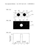 METHOD OF ANALYZING BIOCHEMICAL diagram and image