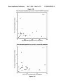 Cell Potency Assay diagram and image