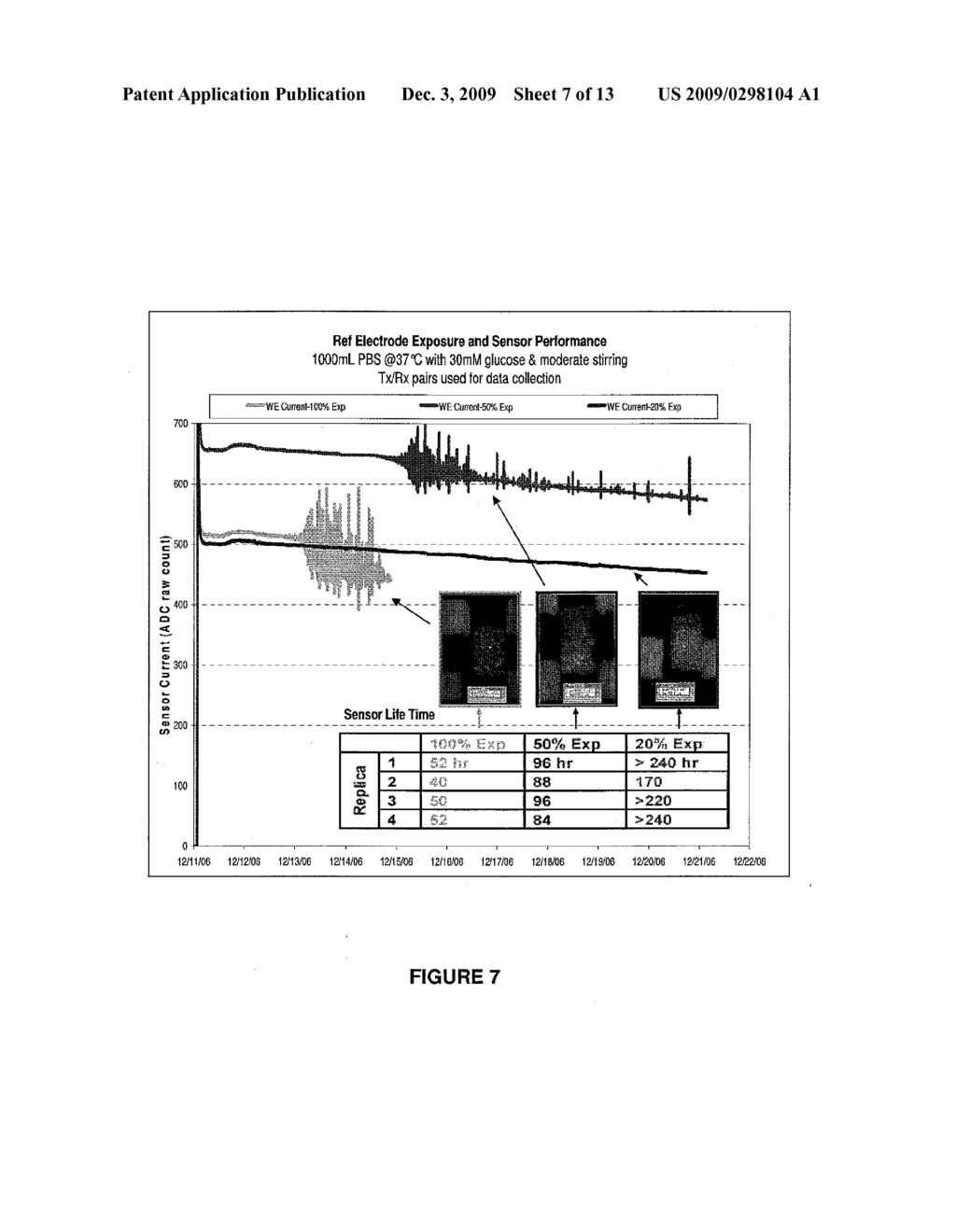 REFERENCE ELECTRODES HAVING AN EXTENDED LIFETIME FOR USE IN LONG TERM AMPEROMETRIC SENSORS - diagram, schematic, and image 08