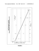 REFERENCE ELECTRODES HAVING AN EXTENDED LIFETIME FOR USE IN LONG TERM AMPEROMETRIC SENSORS diagram and image