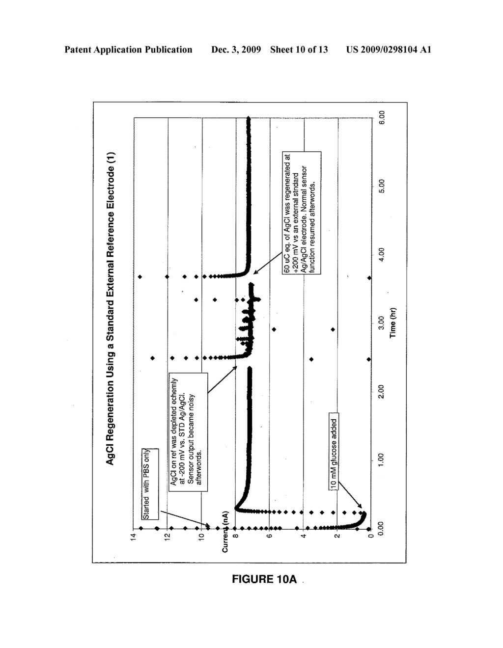 REFERENCE ELECTRODES HAVING AN EXTENDED LIFETIME FOR USE IN LONG TERM AMPEROMETRIC SENSORS - diagram, schematic, and image 11