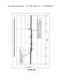 REFERENCE ELECTRODES HAVING AN EXTENDED LIFETIME FOR USE IN LONG TERM AMPEROMETRIC SENSORS diagram and image