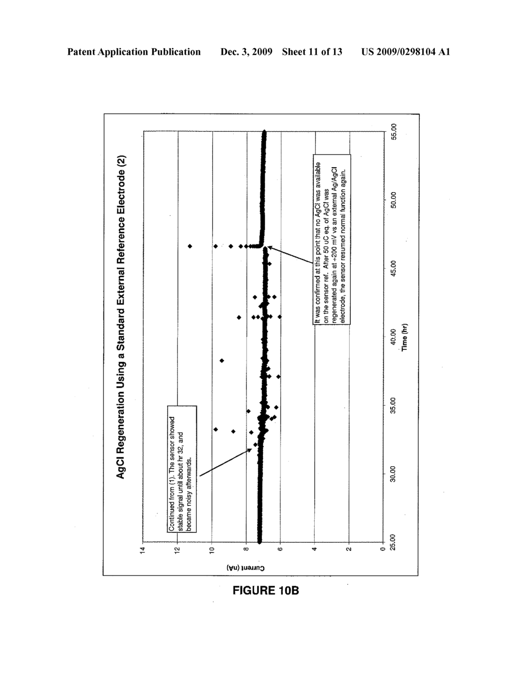 REFERENCE ELECTRODES HAVING AN EXTENDED LIFETIME FOR USE IN LONG TERM AMPEROMETRIC SENSORS - diagram, schematic, and image 12