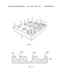 CELL CULTURE APPARATUS HAVING DIFFERENT MICRO-WELL TOPOGRAPHY diagram and image