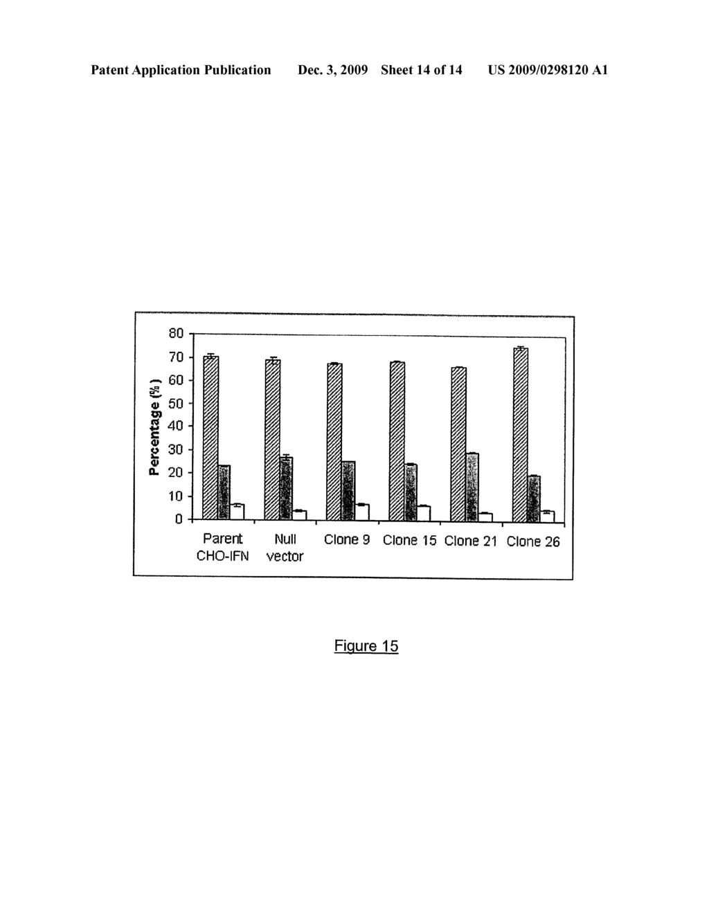 METHOD FOR EXPRESSING SIALYLATED GLYCOPROTEINS IN MAMMALIAN CELLS AND CELLS THEREOF - diagram, schematic, and image 15