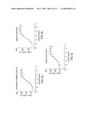 EXPRESSION OF SOLUBLE THERAPEUTIC PROTEINS diagram and image