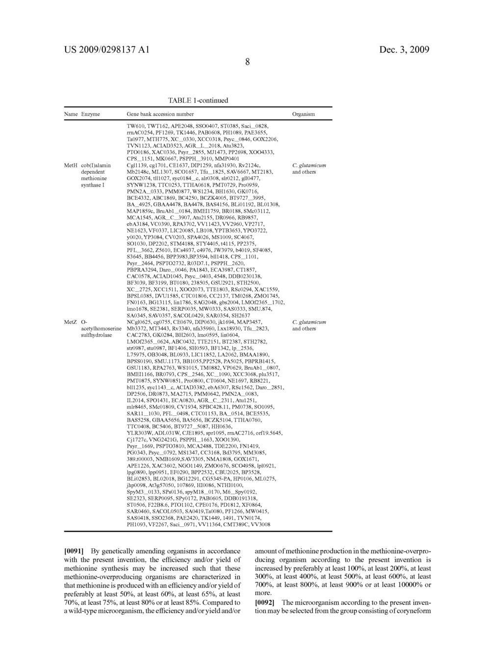 MICROORGANISM AND PROCESS FOR THE PREPARATION OF L-METHIONINE - diagram, schematic, and image 16