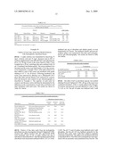 SECRETION OF FATTY ACIDS BY PHOTOSYNTHETIC MICROORGANISMS diagram and image