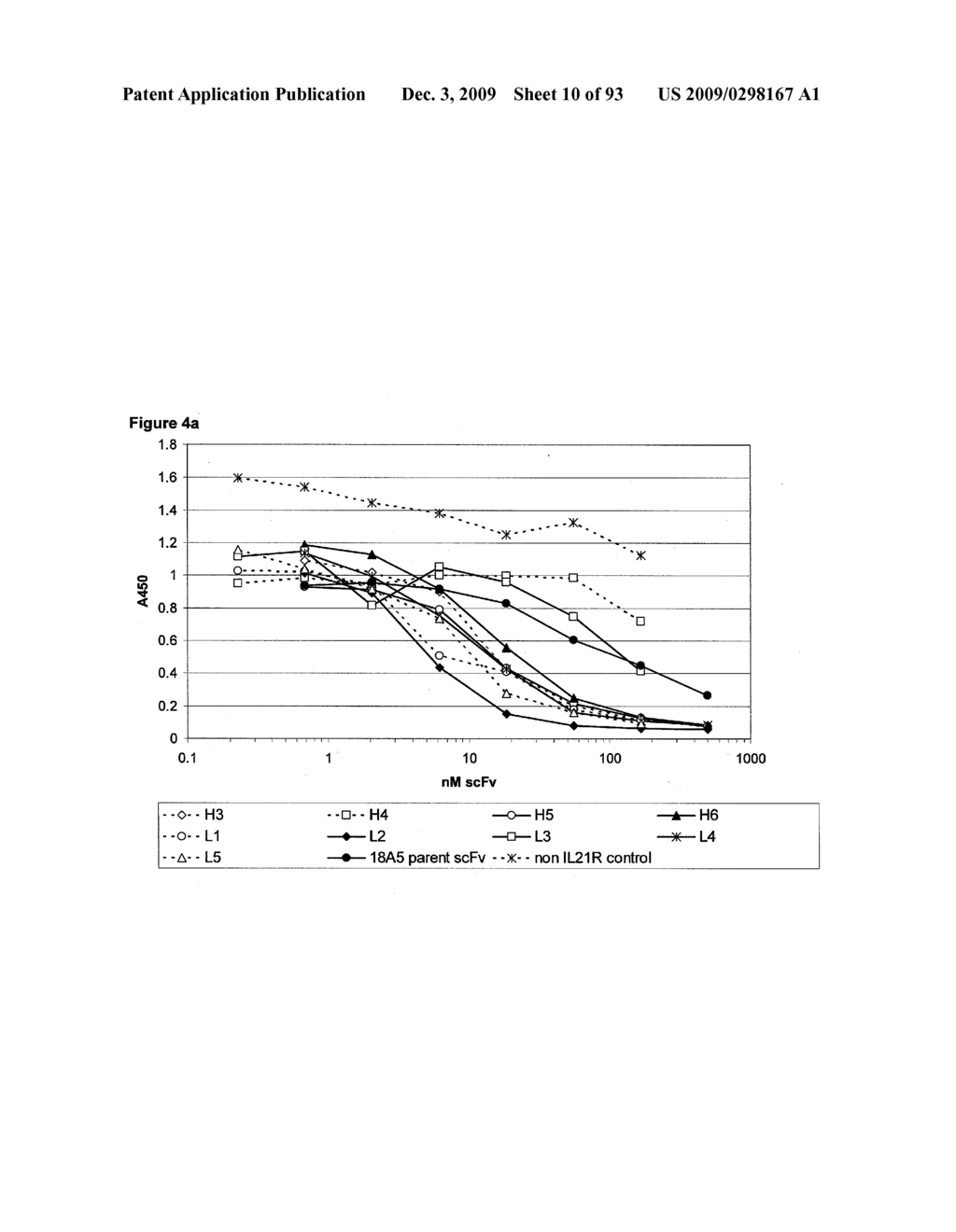 INTERLEUKIN-21 RECEPTOR BINDING PROTEINS - diagram, schematic, and image 11