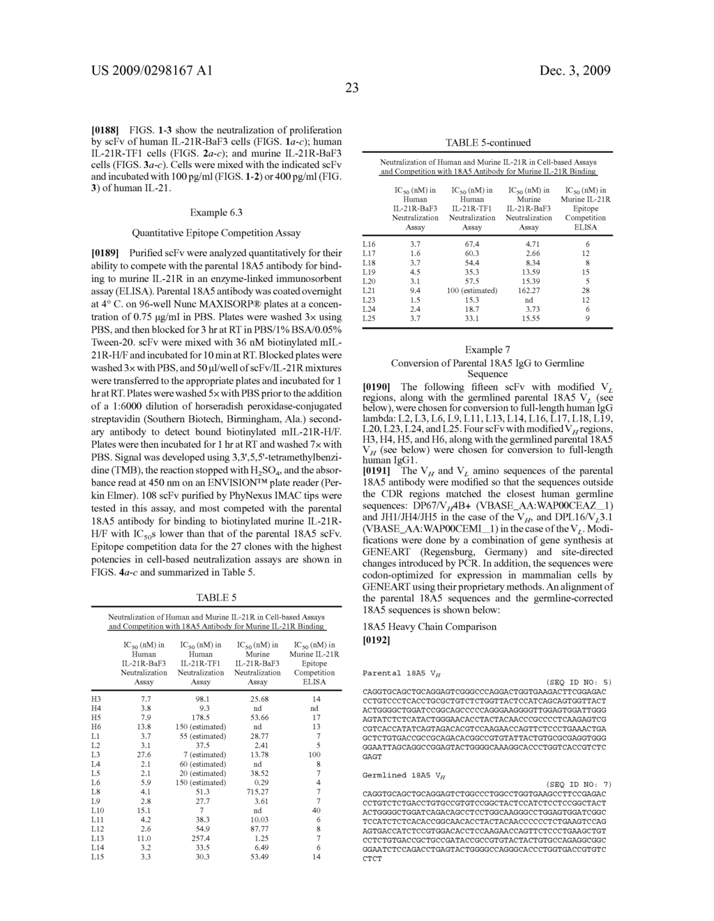 INTERLEUKIN-21 RECEPTOR BINDING PROTEINS - diagram, schematic, and image 117