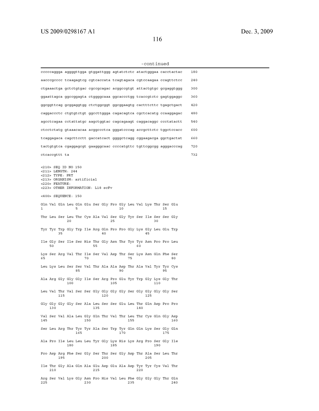 INTERLEUKIN-21 RECEPTOR BINDING PROTEINS - diagram, schematic, and image 210