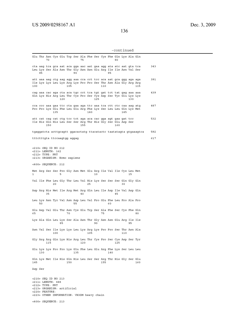 INTERLEUKIN-21 RECEPTOR BINDING PROTEINS - diagram, schematic, and image 230