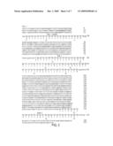 Method of genetically altering and producing allergy free cats diagram and image