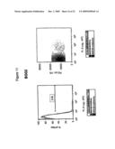 Pancreatic and Liver Endoderm Cells and Tissue by Differentiation of Definitive Endoderm Cells Obtained from Human Embryonic Stems diagram and image