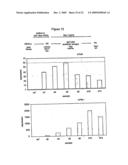 Pancreatic and Liver Endoderm Cells and Tissue by Differentiation of Definitive Endoderm Cells Obtained from Human Embryonic Stems diagram and image