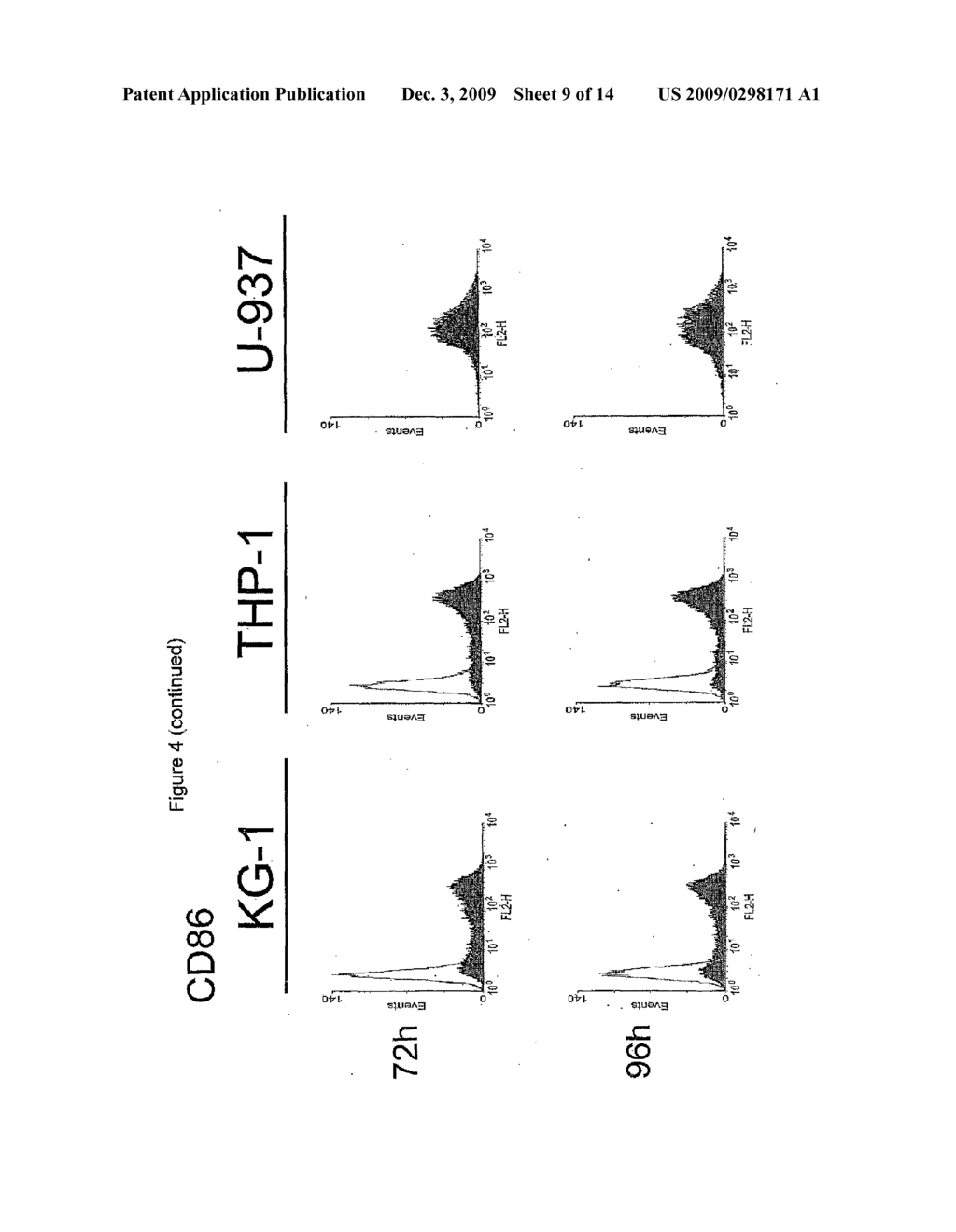 Method and Device for Treating or Selecting Cells - diagram, schematic, and image 10