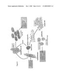 Method and Device for Treating or Selecting Cells diagram and image