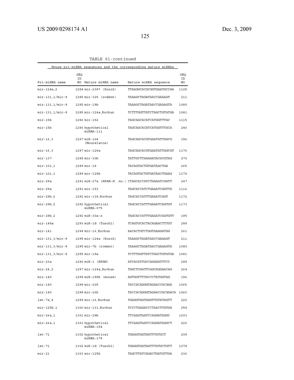 Oligomeric Compounds And Compositions For Use In Modulation Of Small Non-Coding RNAs - diagram, schematic, and image 127