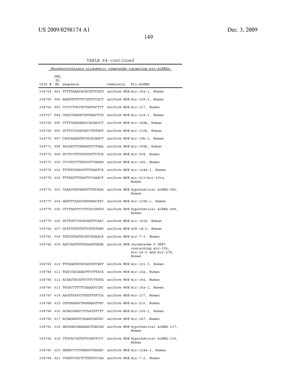 Oligomeric Compounds And Compositions For Use In Modulation Of Small Non-Coding RNAs - diagram, schematic, and image 151