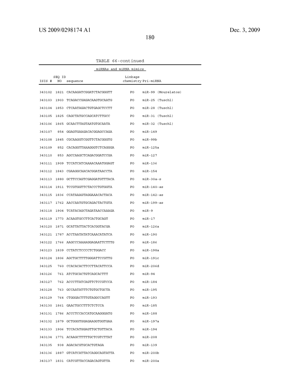 Oligomeric Compounds And Compositions For Use In Modulation Of Small Non-Coding RNAs - diagram, schematic, and image 182