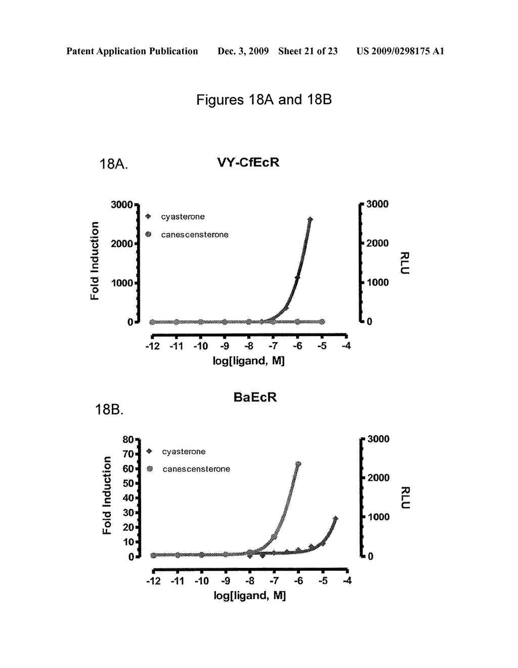 Steroidal Ligands and Their Use in Gene Switch Modulation - diagram, schematic, and image 22