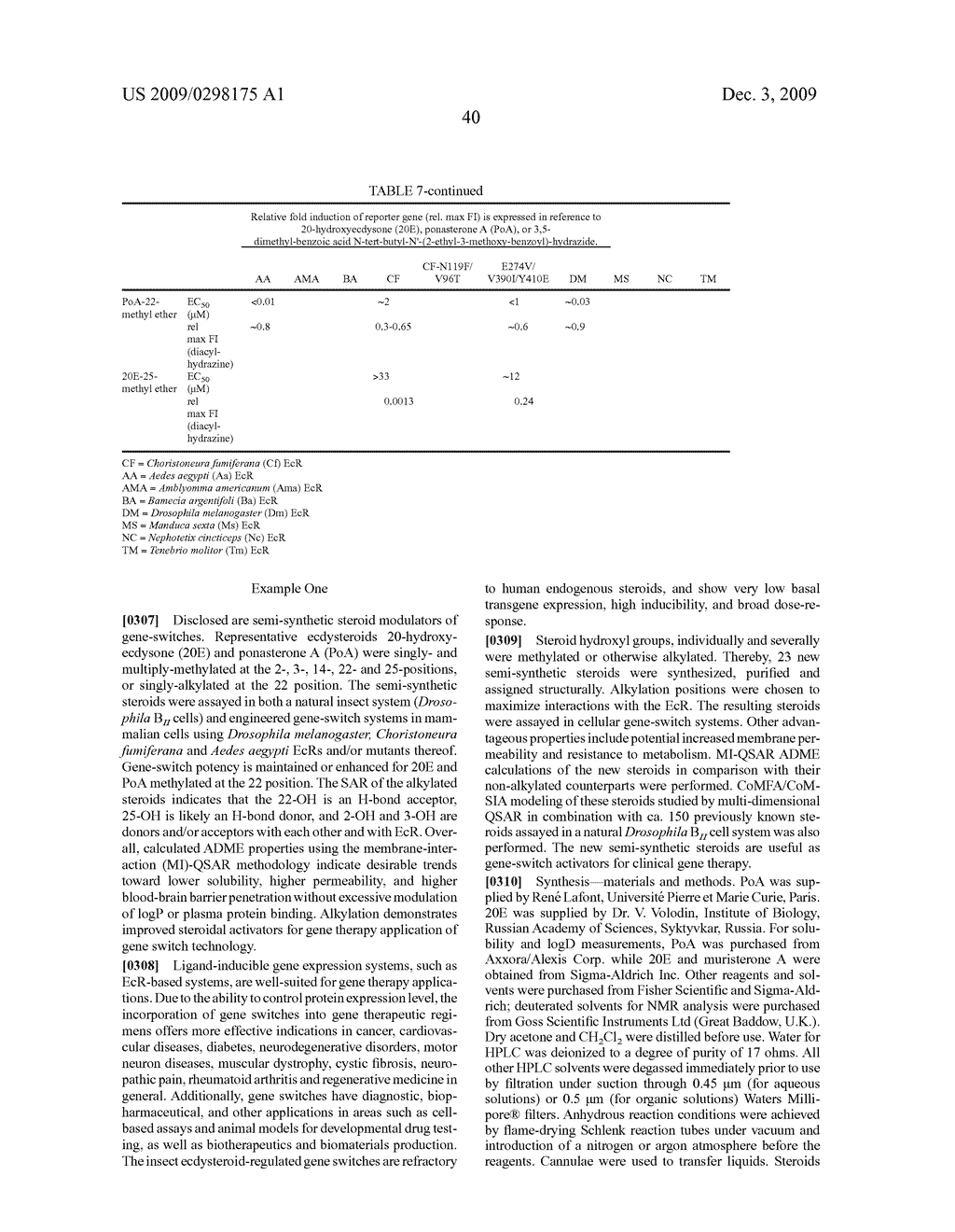 Steroidal Ligands and Their Use in Gene Switch Modulation - diagram, schematic, and image 64