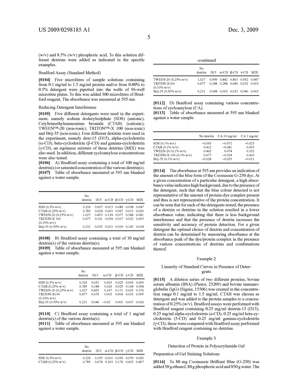 Protein Detection Reagents and Methods with Dyes and Dextrins - diagram, schematic, and image 09