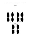 Method to Assess Stability of Proteins diagram and image