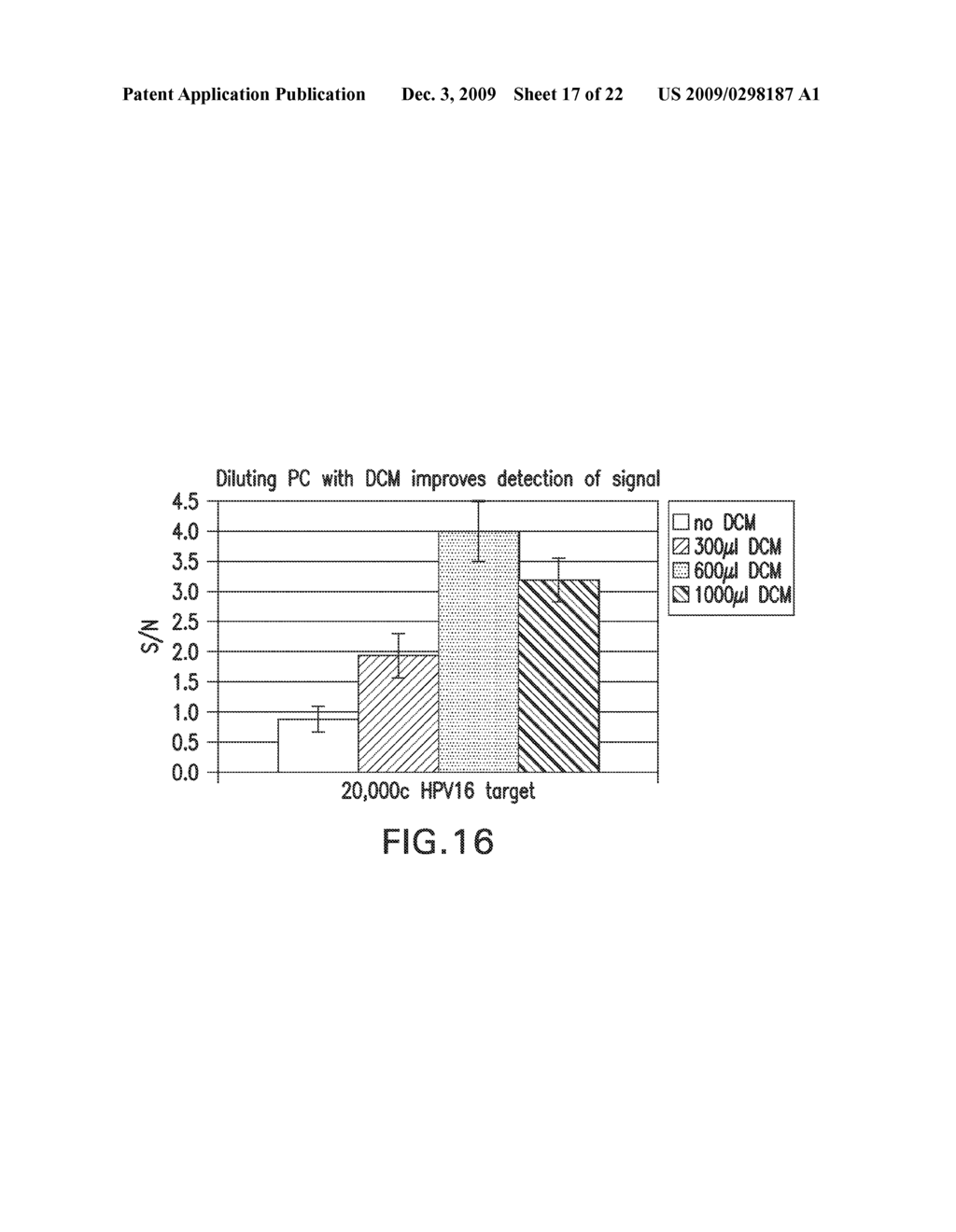 COMPOSITIONS, METHODS, AND KITS USING SYNTHETIC PROBES FOR DETERMINING THE PRESENCE OF A TARGET NUCLEIC ACID - diagram, schematic, and image 18