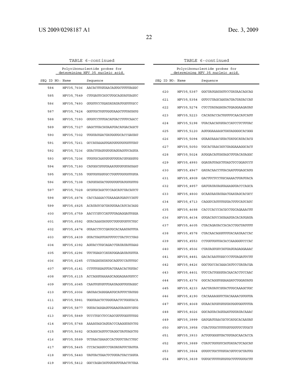 COMPOSITIONS, METHODS, AND KITS USING SYNTHETIC PROBES FOR DETERMINING THE PRESENCE OF A TARGET NUCLEIC ACID - diagram, schematic, and image 45