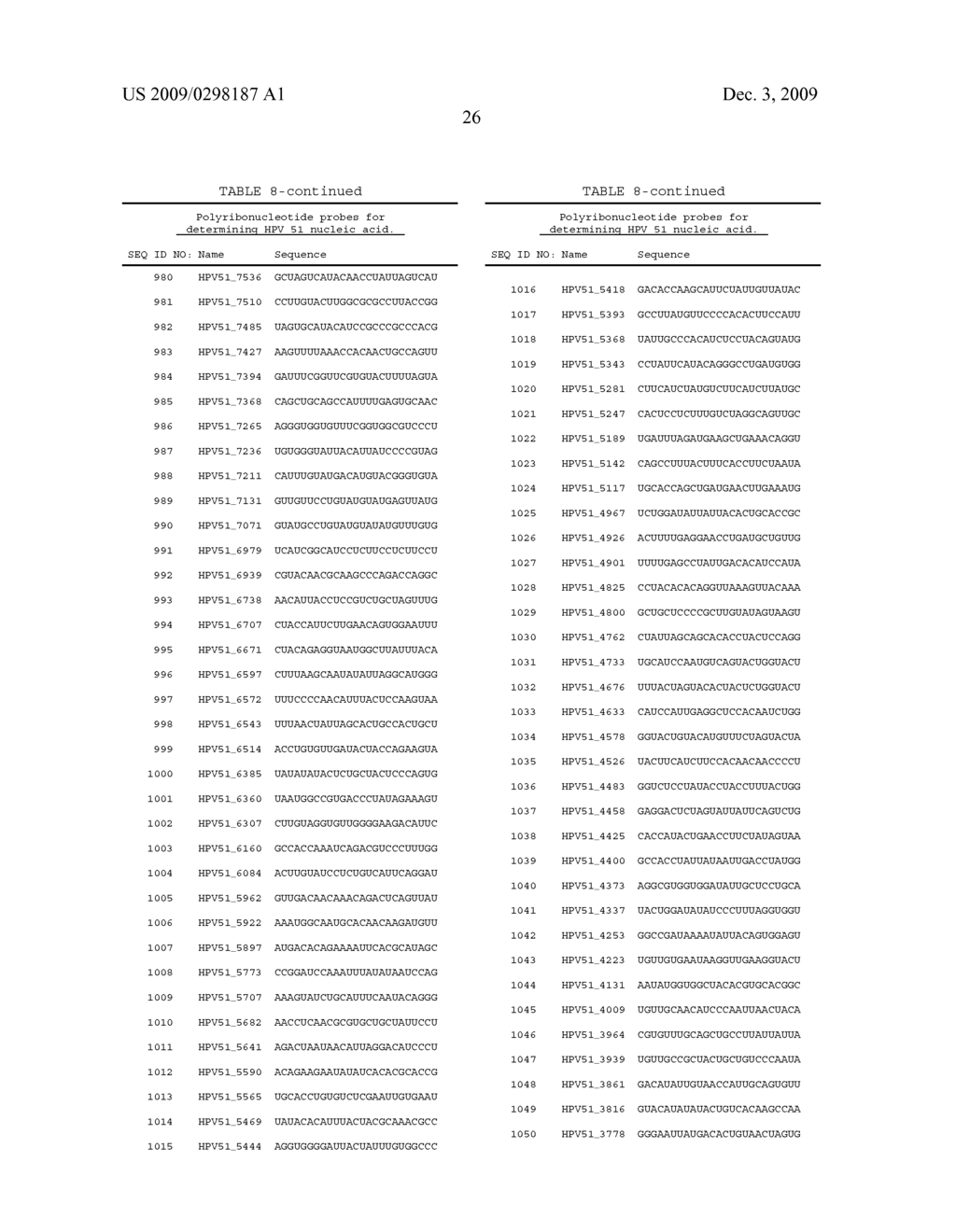 COMPOSITIONS, METHODS, AND KITS USING SYNTHETIC PROBES FOR DETERMINING THE PRESENCE OF A TARGET NUCLEIC ACID - diagram, schematic, and image 49