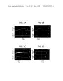 ATOMIC EMISSION SPECTROSCOPY ON A CHIP diagram and image