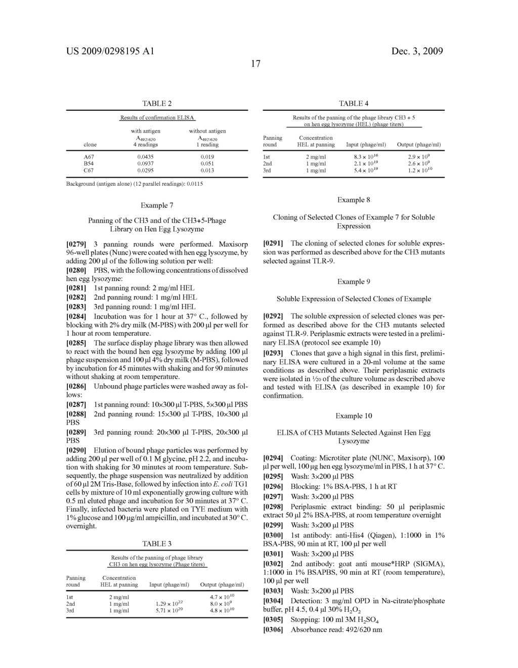 SYNTHETIC IMMUNOGLOBULIN DOMAINS WITH BINDING PROPERTIES ENGINEERED IN REGIONS OF THE MOLECULE DIFFERENT FROM THE COMPLEMENTARITY DETERMINING REGIONS - diagram, schematic, and image 38