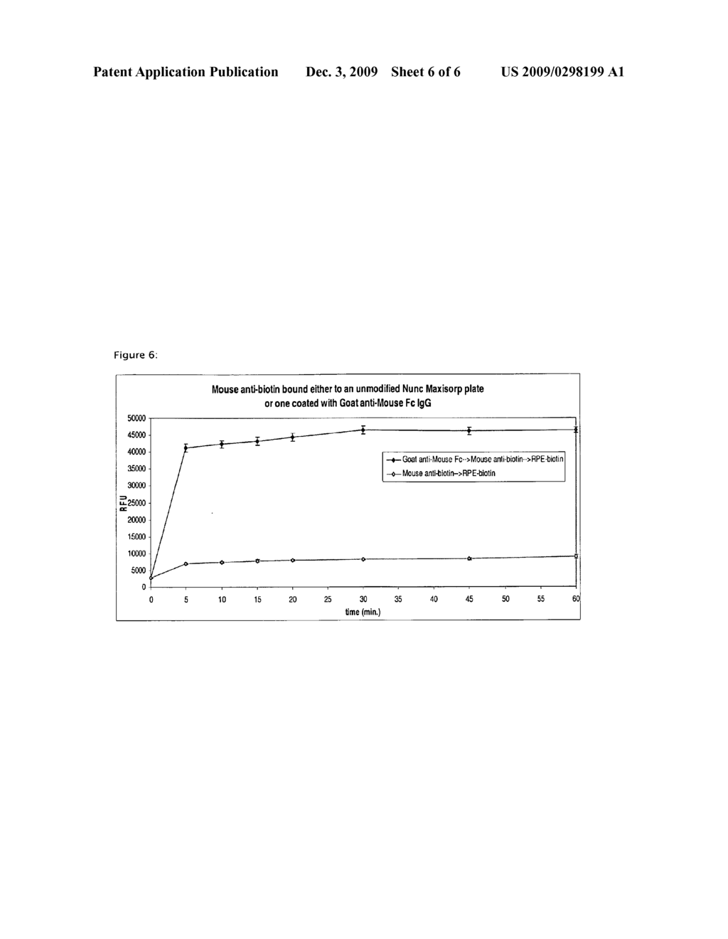 IMMUNOSORBENT ASSAY SUPPORT AND METHOD OF USE - diagram, schematic, and image 07