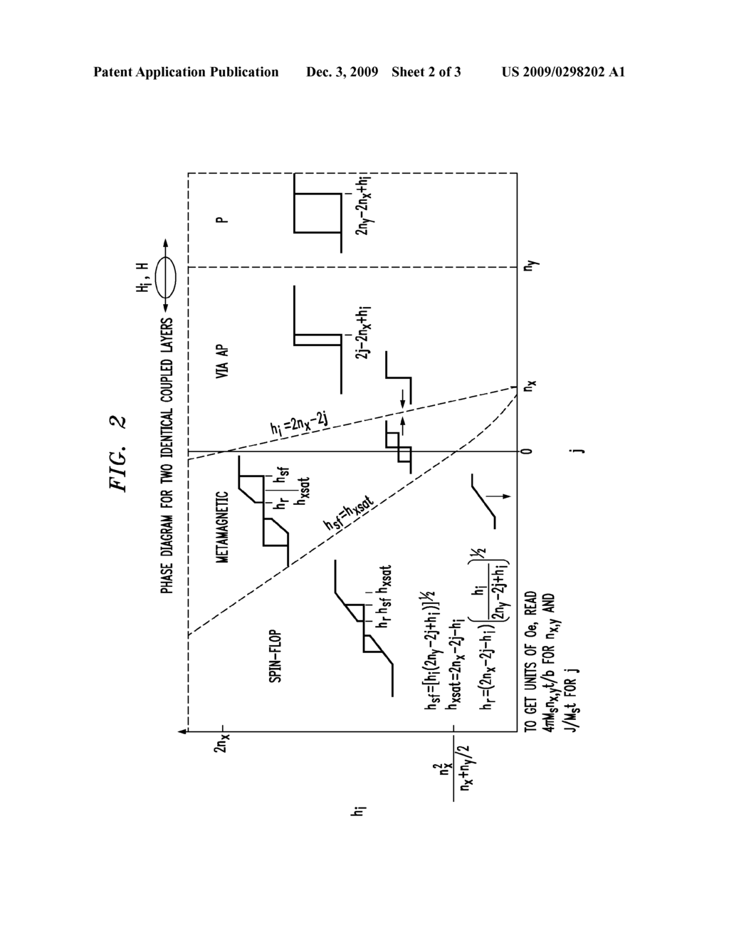 Techniques for Coupling in Semiconductor Devices - diagram, schematic, and image 03