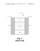 SELF-ALIGNED IN-CONTACT PHASE CHANGE MEMORY DEVICE diagram and image