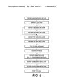 SELF-ALIGNED THIN-FILM TRANSISTOR AND METHOD OF FORMING SAME diagram and image